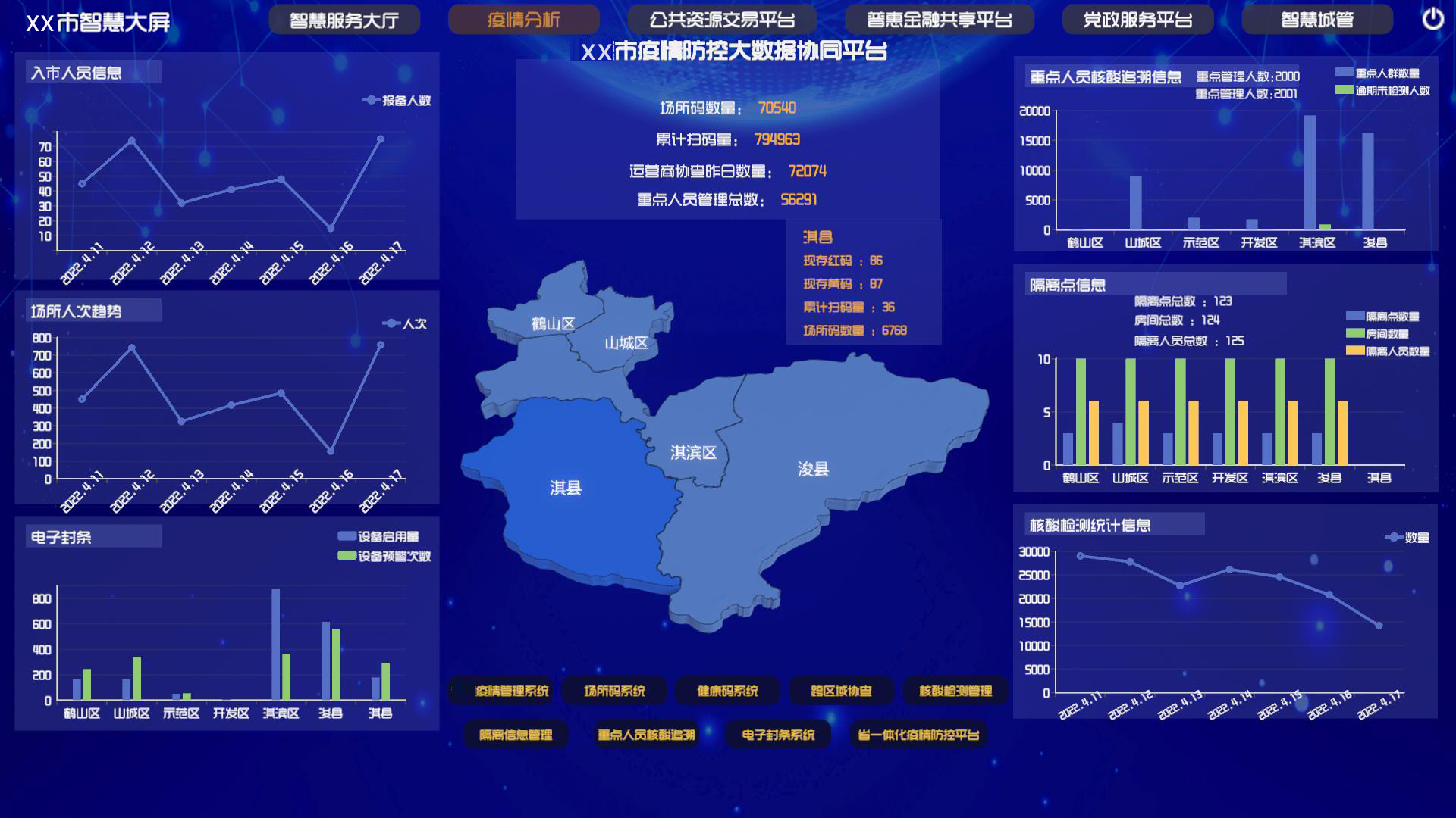 城市數(shù)字孿生發(fā)展計劃為城市深入建設、迭代升級提供支撐力量