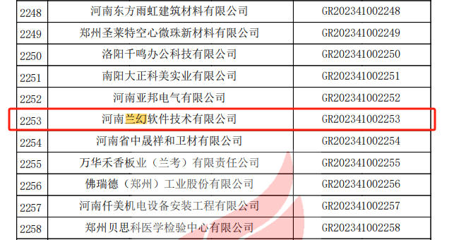 河南蘭幻：被認(rèn)定河南省2023年度第一批高新技術(shù)企業(yè)